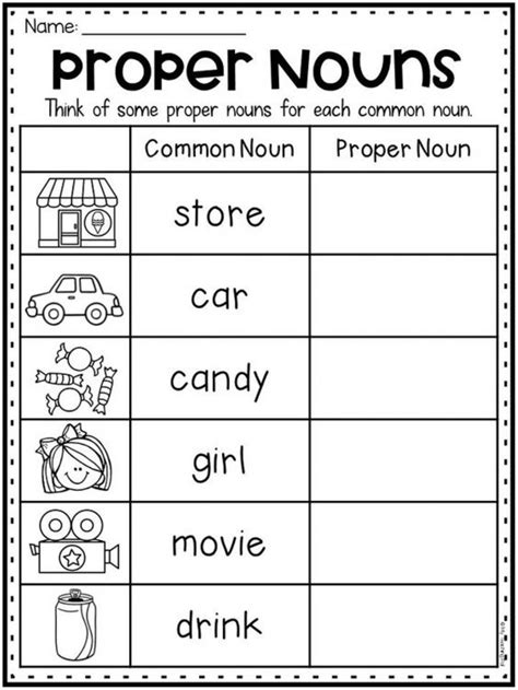 Common Noun And Proper Noun Worksheet
