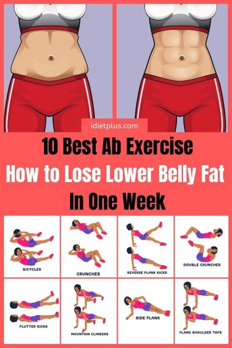 18 Best Exercises To Lose Belly Fat Fast For Men And Women Fitwirr