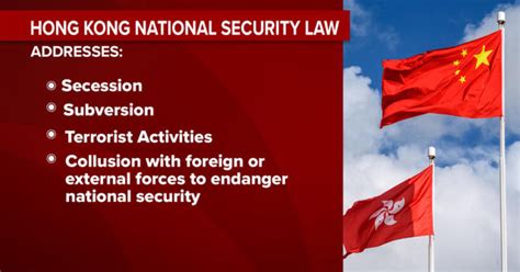 How Chinas New National Security Law Impacts Hong Kong Cbs News