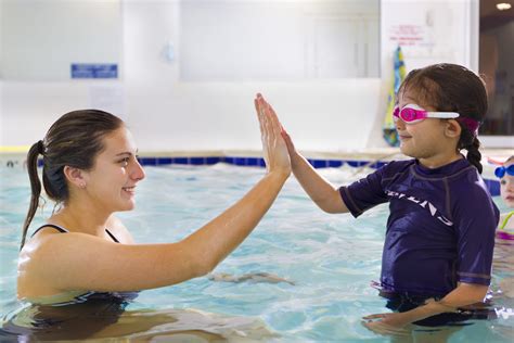 Kids First Swim Schools Pricing