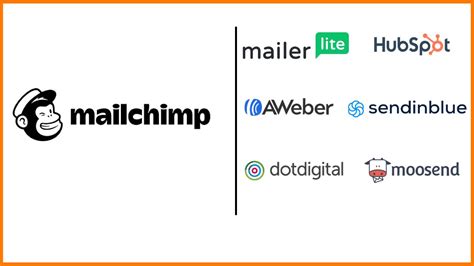 Top 9 Best Alternatives Of Mailchimp In 2021