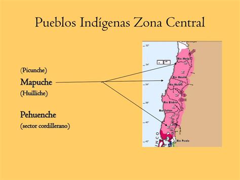 Ppt Pueblos Indígenas Chilenos Powerpoint Presentation Free Download