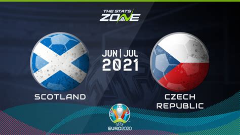 Scotland V Czech Republic Uefa Team Sheet Euro 2020 Sports Memorabilia