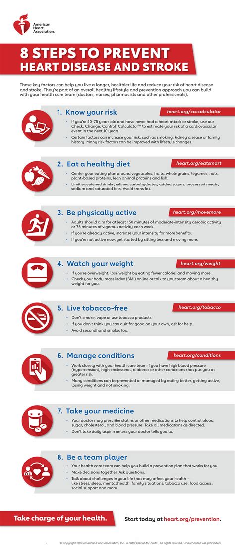 8 Steps To Prevent Heart Disease And Stroke Infographic American Heart Association Cpr And First Aid