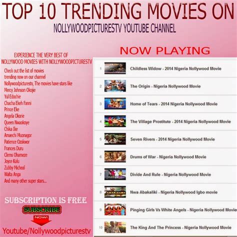 Top 10 Trending Movies On Myneltv