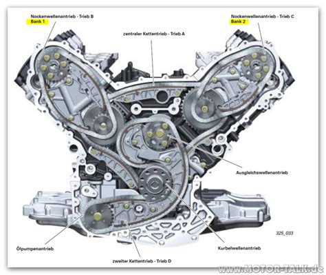 Mit nur noch 1,6 liter hubraum (zuvor 2,4 liter), v6 zylinderanordnung (zuvor v8), direkteinspritzung und einem turbo versehen. Snap-2012-02-24-14h37m43s-001 : Saugrohrklappe : Audi A6 ...