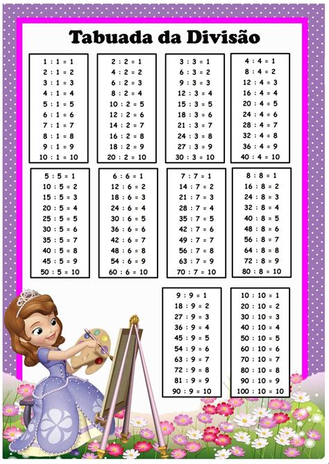 Multiplicação E Divisão Cards Coloridos E Ilustrados Com A Tabuada De