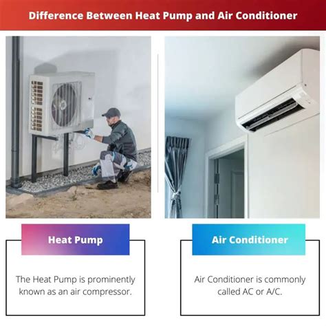 Heat Pump Vs Air Conditioner Difference And Comparison