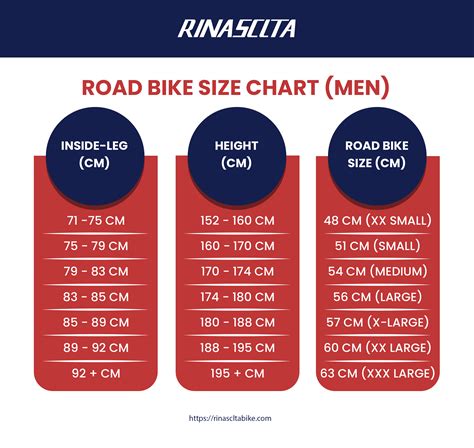 Road Bike Sizing Chart For Men