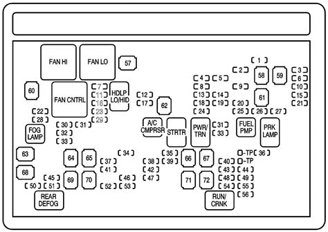 Click on the image to. GMC Yukon (2009 - 2014) - fuse box diagram - Carknowledge.info