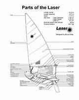 Laser Boat Parts Images