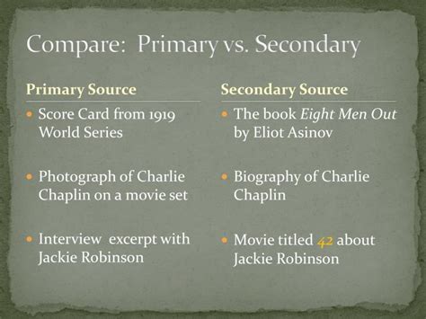 Ppt Primary Vs Secondary Sources Powerpoint Presentation Id2242987