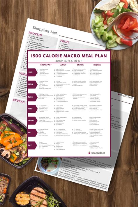 Printable 1500 Calorie Meal Plan Customize And Print