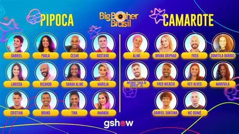 1 Mês De Bbb 23 Saiba Quem São Os Brothers Que Mais Ganharam Seguidores Nas Redes Bbb 23 Gshow