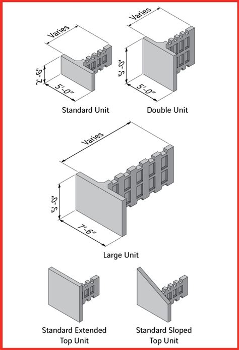 T Wall Precast Modular Retaining Wall Systems