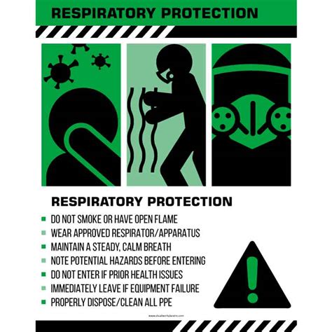 Safety Poster Respiratory Protection Visual Workplace Inc