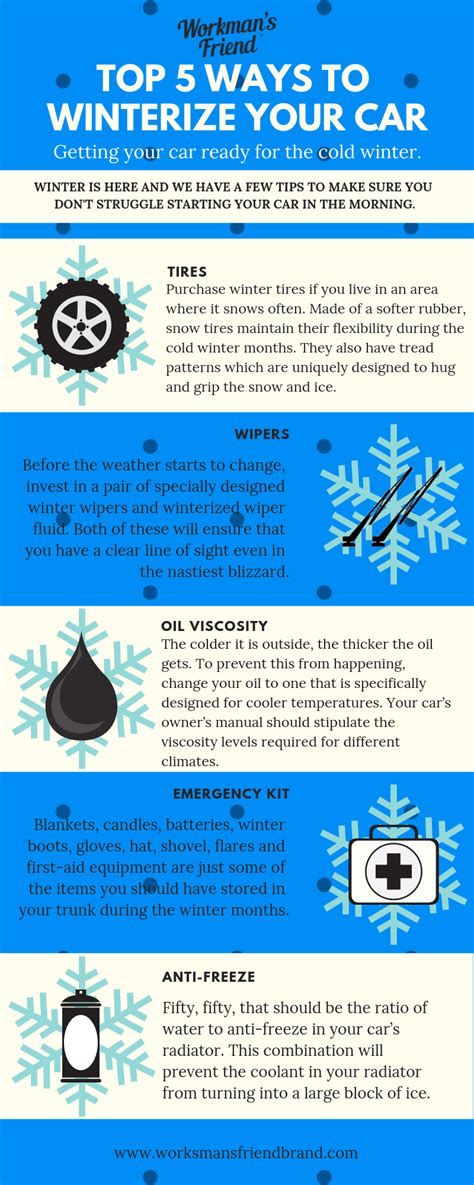 Top 5 Ways To Winterize Your Car Winter Car Care Winter Is Here