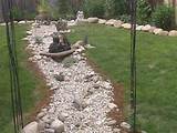 Wet Yard Landscaping Images