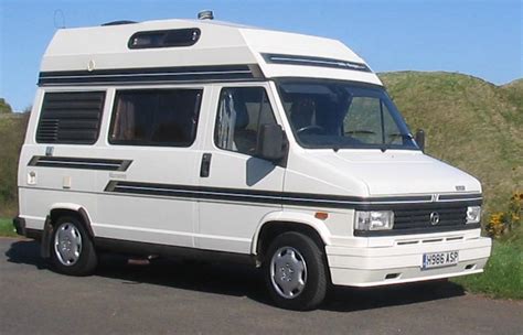 What Type Of Rv Is Right For You Williamson Rv Rental