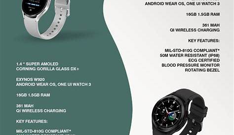 Samsung Galaxy Watch 4 vs Galaxy Watch 4 Classic: Comparison - GoAndroid