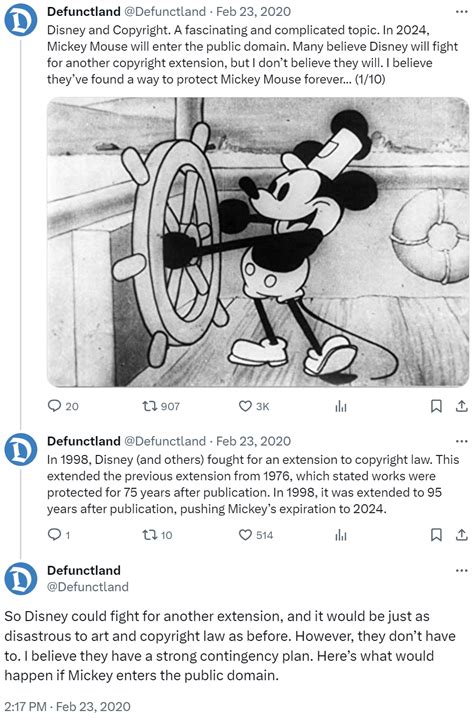 I Believe Theyve Found A Way To Protect Mickey Mouse Forever