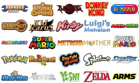 Create A Rank Nintendo Franchises Tier List Tiermaker