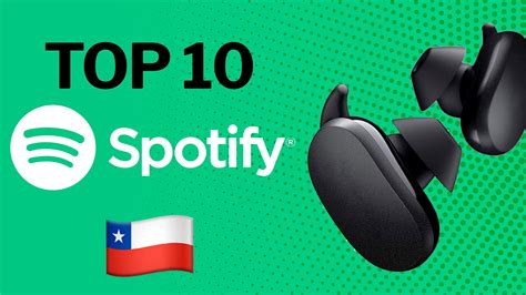 هذه هي أكثر 10 ملفات بودكاست تم الاستماع إليها من Spotify Chile يوم السبت 19 مارس Infobae