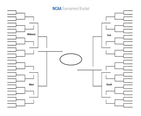 Blank Ncaa Tournament Brackets To Print For Mens March Madness