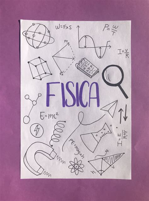 Physics Cover Page