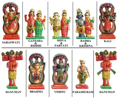 Hindu Gods And Their Meanings