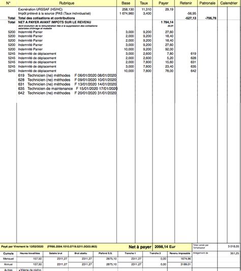 Comment Lire Une Fiche De Paie Centre D Aide Mistertemp The Best Porn Website