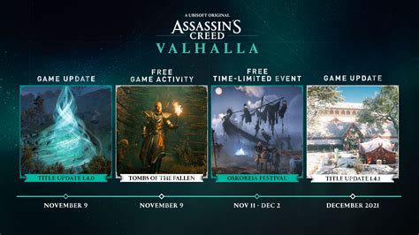 Assassins Creed Valhalla 2021 Roadmap Released By Ubisoft