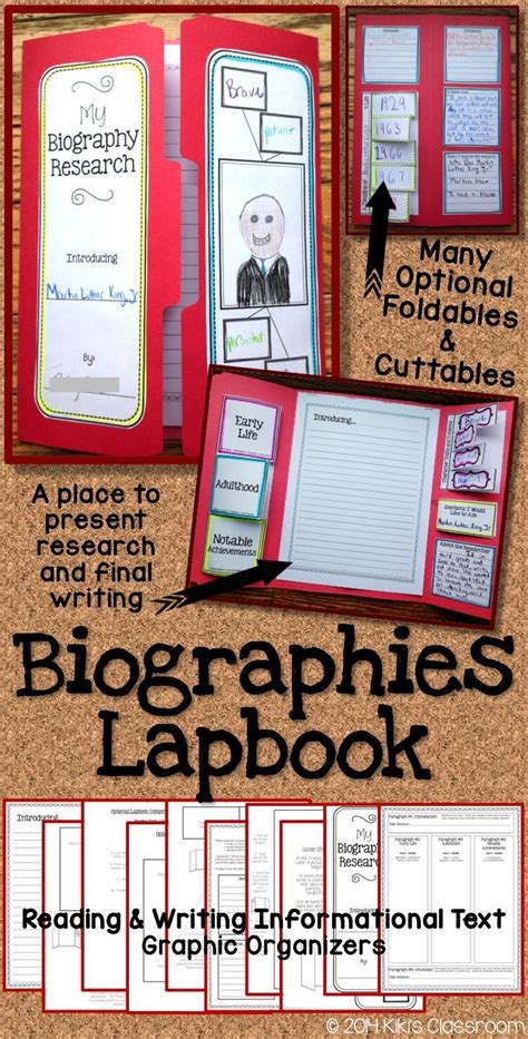 Biography Report Informational Writing Womens History