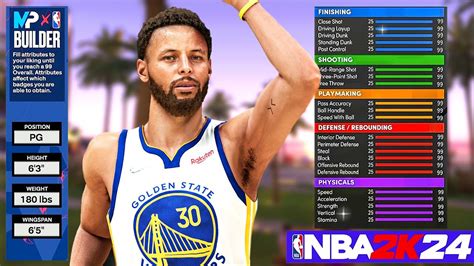 Nba 2k24 Steph Curry Build 3pt Shot Hunter Defines The Power Of