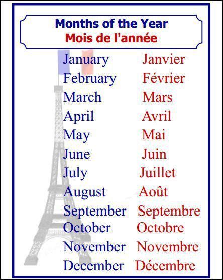 Months Of The Year Learn French Basic French Words French Teaching