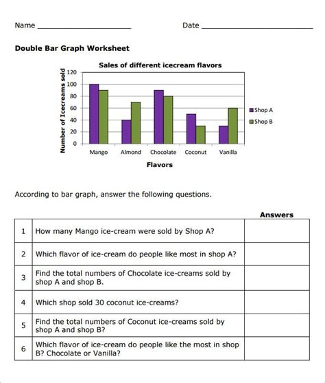 Different Types Of Graphs Worksheet Education Worksheets