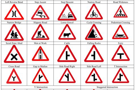 Indian Cautionary Traffic Sign Icts Data Set Ieee Dataport