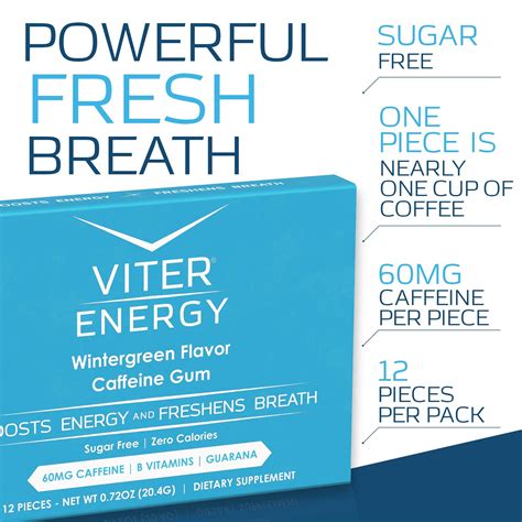 Viter Energy Caffeinated Gum 60mg Caffeine B Vitamins Guarana Sugar Free Vegan Chewing Gum