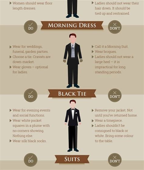 A Guide To British Etiquette {infographic} Best Infographics