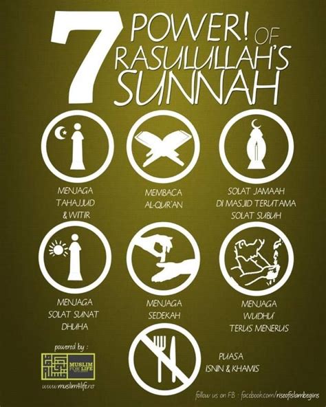 Tujuh Kekuatan Sunah Rasulullah Membaca Quran Sunat