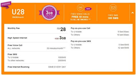 With unlimited data & calls, upgrade to u mobile now! U Mobile's Introduced Postpaid Plan U28. RM28/month for ...