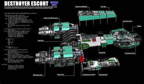 images  spaceship floorplans cutaways  pinterest scouts rpg  decks