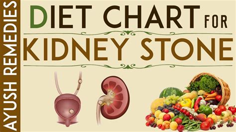 What Is A Good Diet To Avoid Kidney Stones