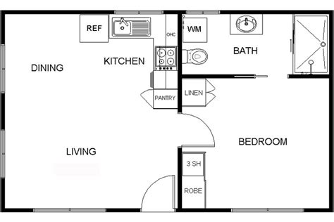 Check spelling or type a new query. Modern One-Bedroom Granny Flat Plans - Our Most Popular ...