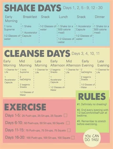 Isagenix Day Cleanse Schedule Printable Printable Word Searches