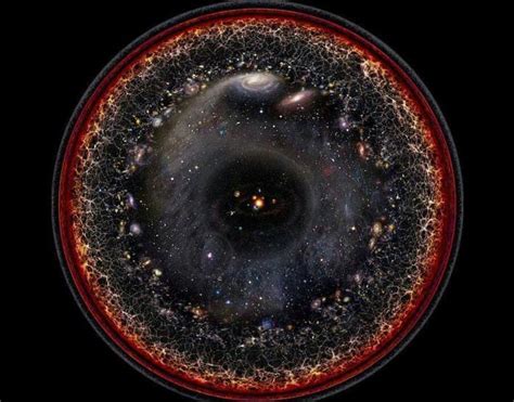 The Entire Observable Universe Squeezed Into One Image By Nasa Rpics