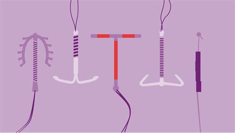 Everything You Should Know About The Iud Axia Womens Health