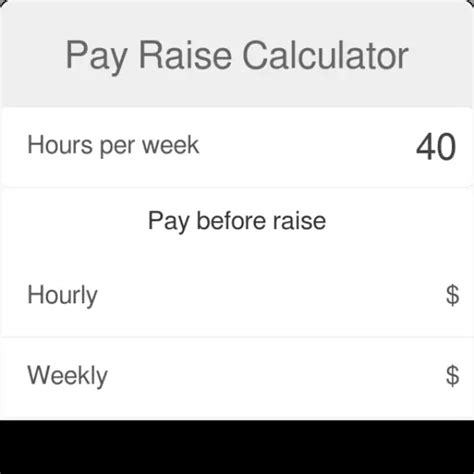 Pay Raise Calculator 【annual And Monthly】 Careerexplorer