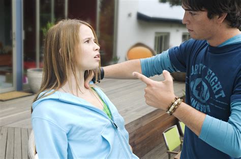 Study School Programs Dont Prevent Teen Dating Violence