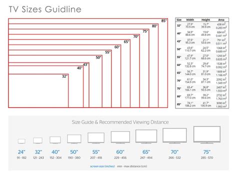 Tv Sizes Guidline Tv Size Tv Wall Unit Tv Size Guide